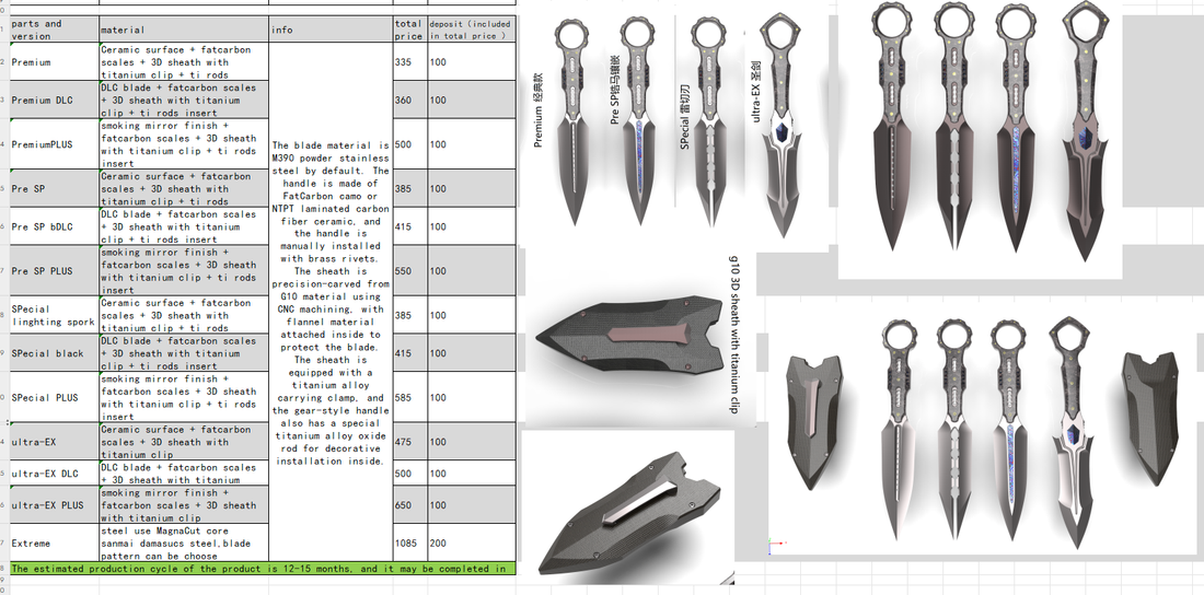 Genexblade KUWU pre-order