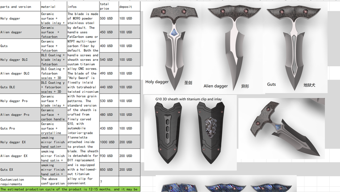 genexblade  preorder for Push dagger