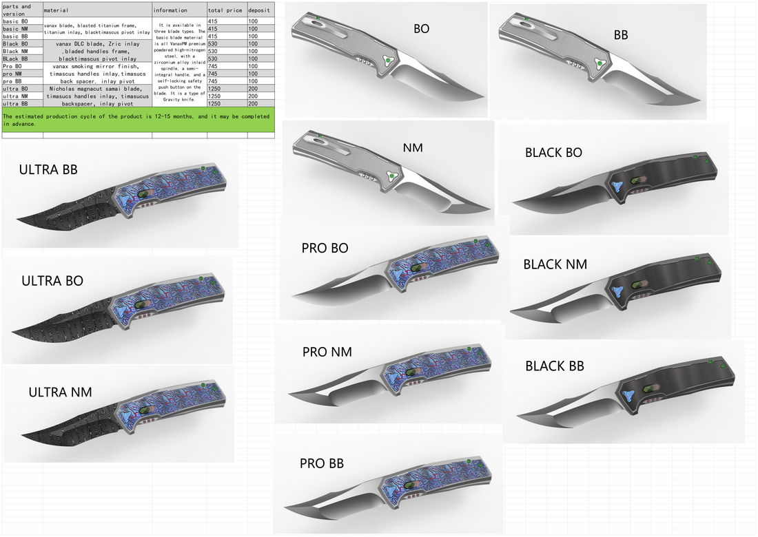GENEX BLADE  latest design gravity knife pre order
